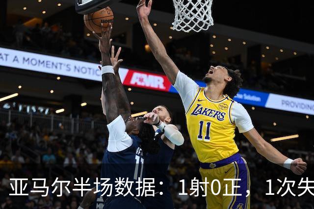 亚马尔半场数据：1射0正，1次失良机，12次丢失球权