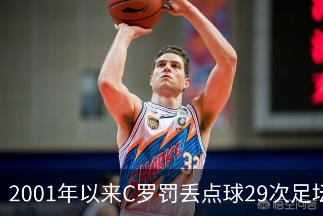 2001年以来C罗罚丢点球29次足坛第一，命中率反而比梅西高出 8%